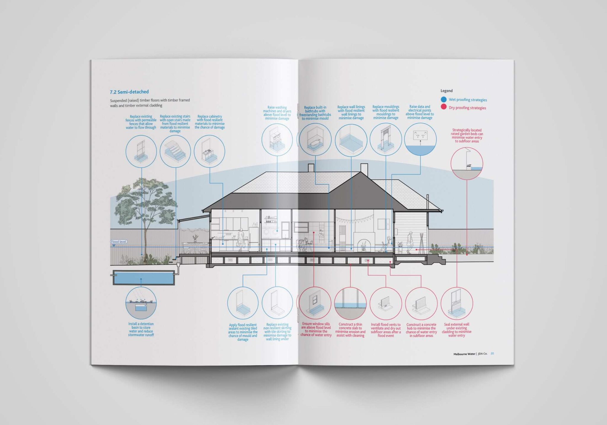 Flood Resilient Guide to Retrofitting Melbourne Homes – JDA Co.