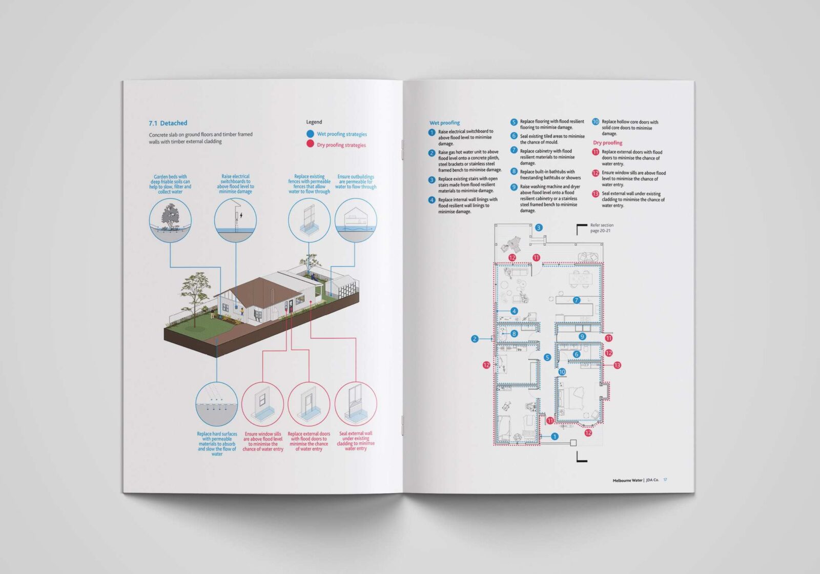 Flood Resilient Guide to Retrofitting Melbourne Homes – JDA Co.