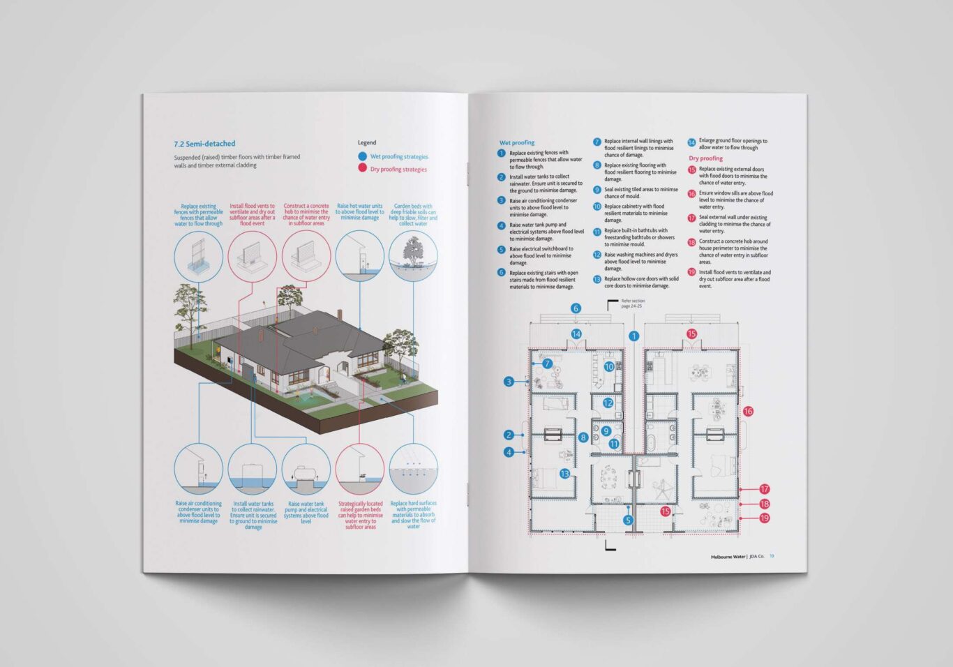 Flood Resilient Guide to Retrofitting Melbourne Homes – JDA Co.