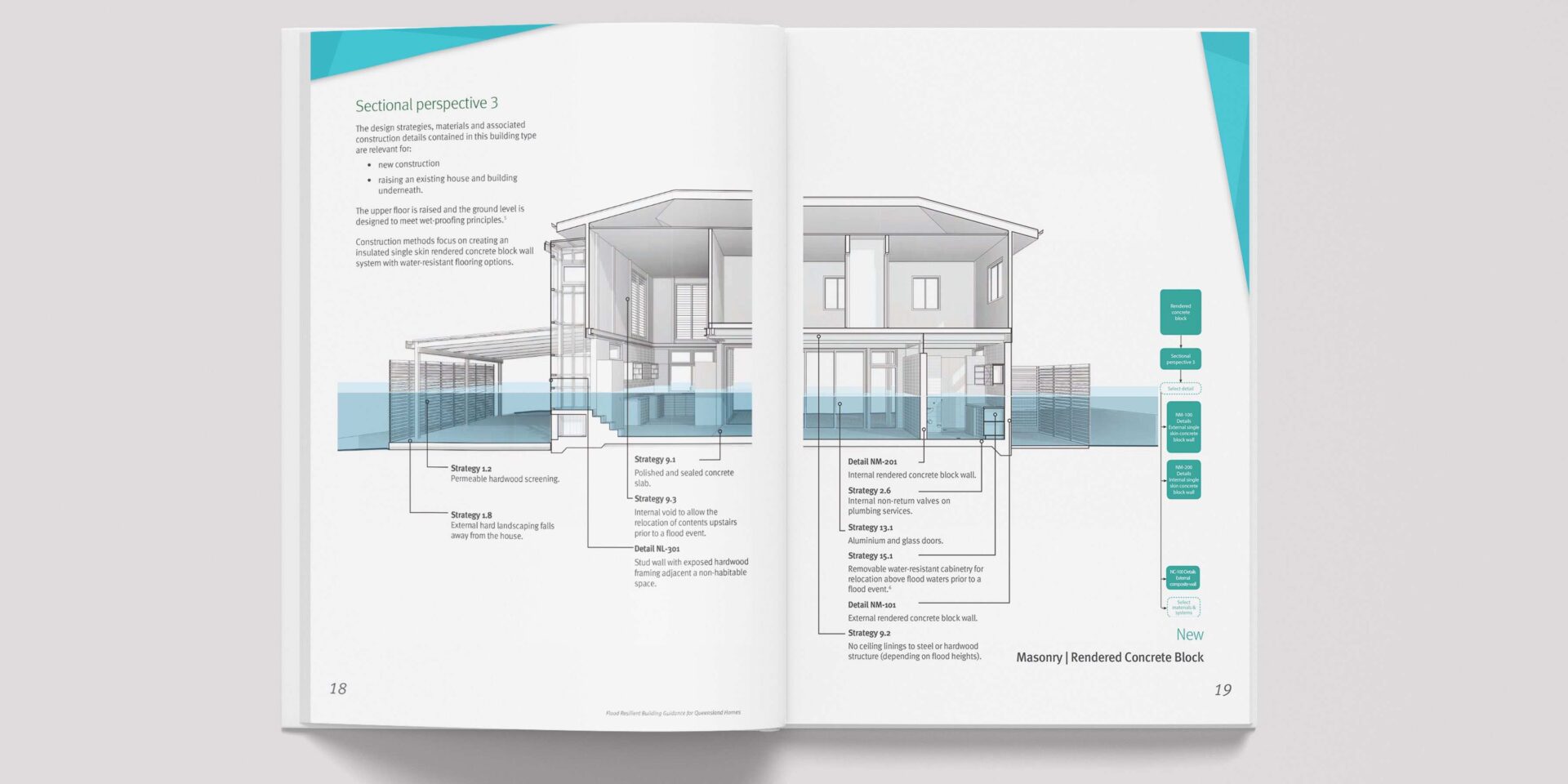 Flood Resilient Building Guidance for Queensland Homes – JDA Co.