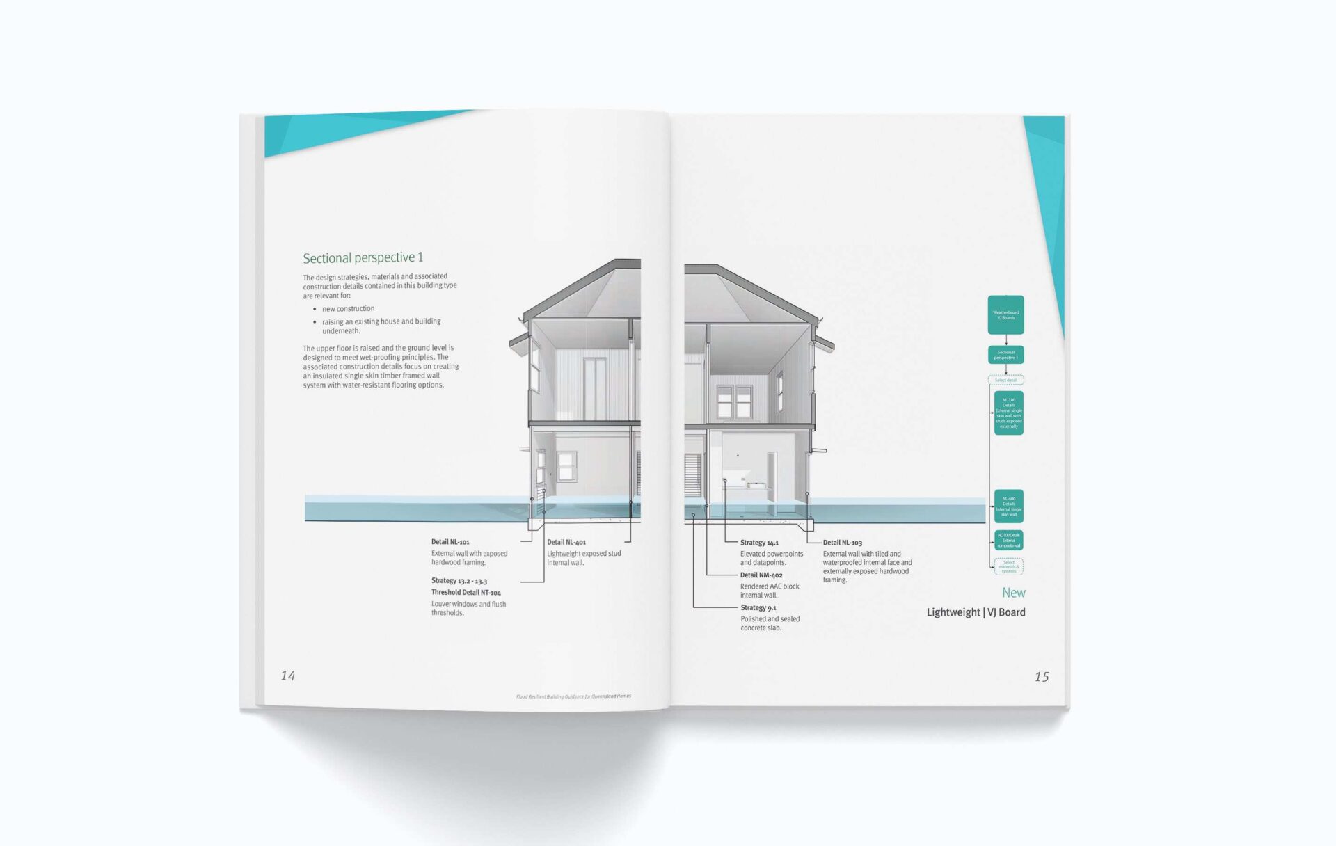 Flood Resilient Building Guidance for Queensland Homes – JDA Co.