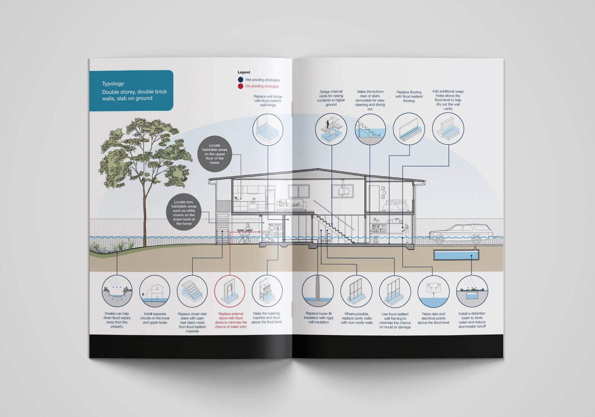 Flood Resilient Guide To Retrofitting Melbourne Homes – JDA Co.